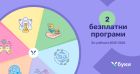 Безплатен достъп до образователната платформа „Буки“ осигурява Община Бургас за всички училища на територията си Безплатен достъп до образователната платформа „Буки“ осигурява Община Бургас за всички училища на територията си